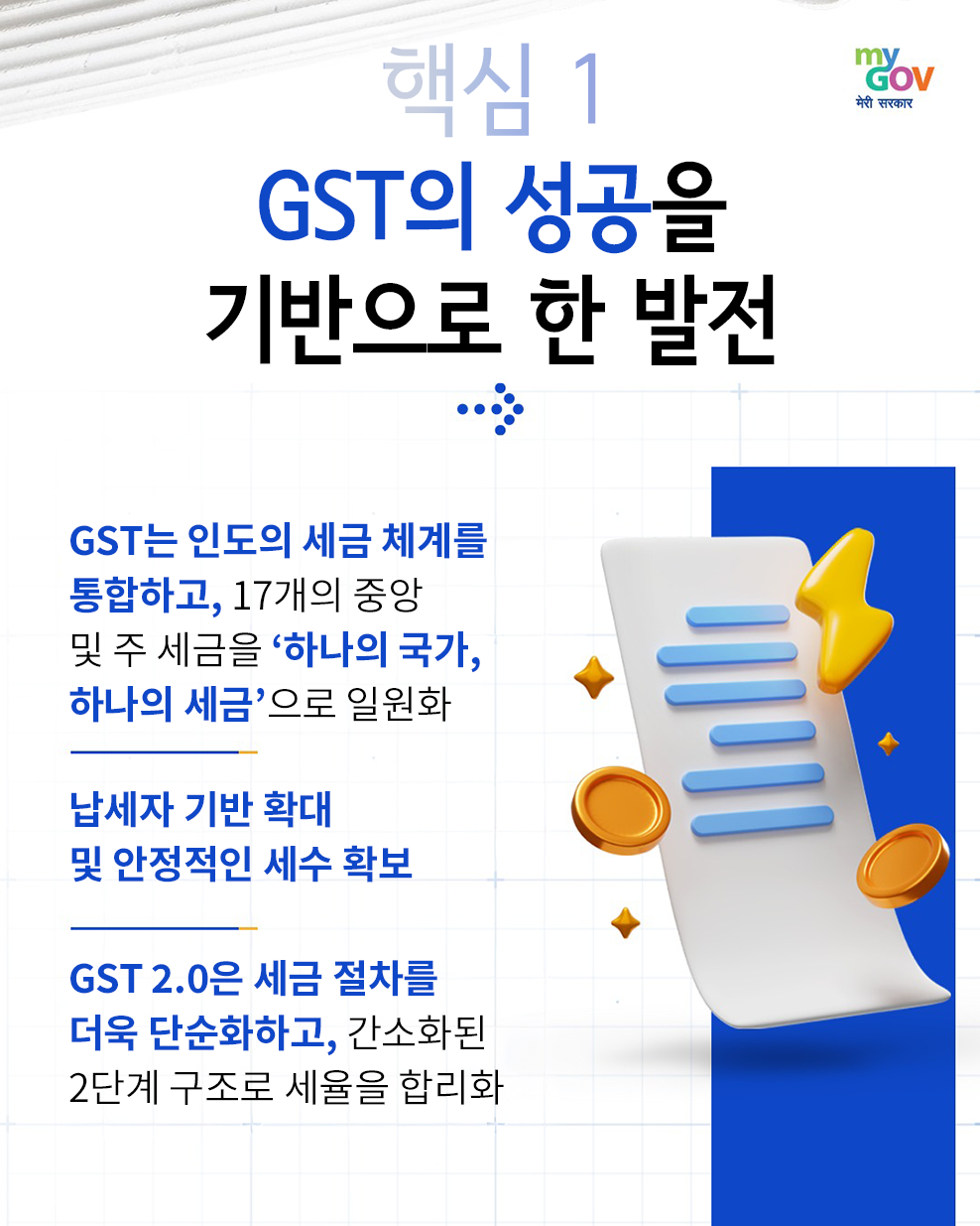 GST Reforms Image 2